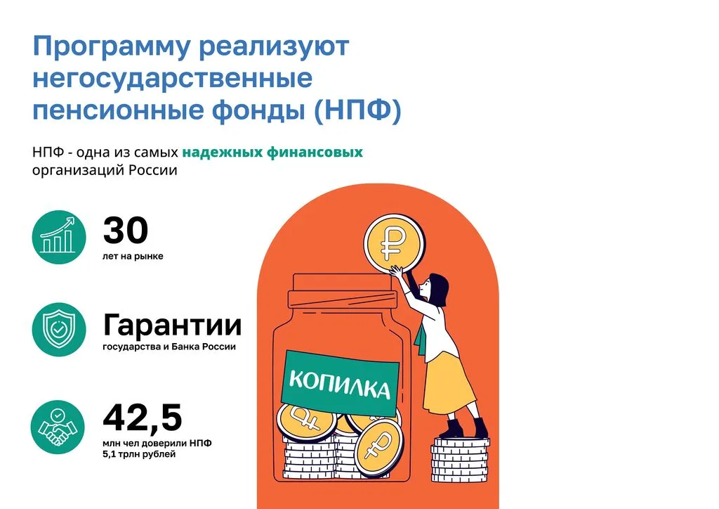 5 Программа догосрочных сбережений презентация_page-0005